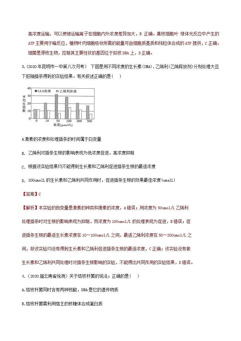 高中生物卷08-备战2021年高考生物【名校地市好题必刷】全真模拟卷·3月卷（新课标专用）（有答案）.02