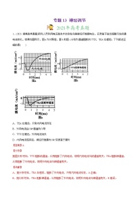 高中生物专题13 神经调节-2021年高考生物真题与模拟题分类训练（教师版含解析）