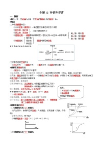 高中生物2021年高考二轮生物复习知识清单：12种群和群落