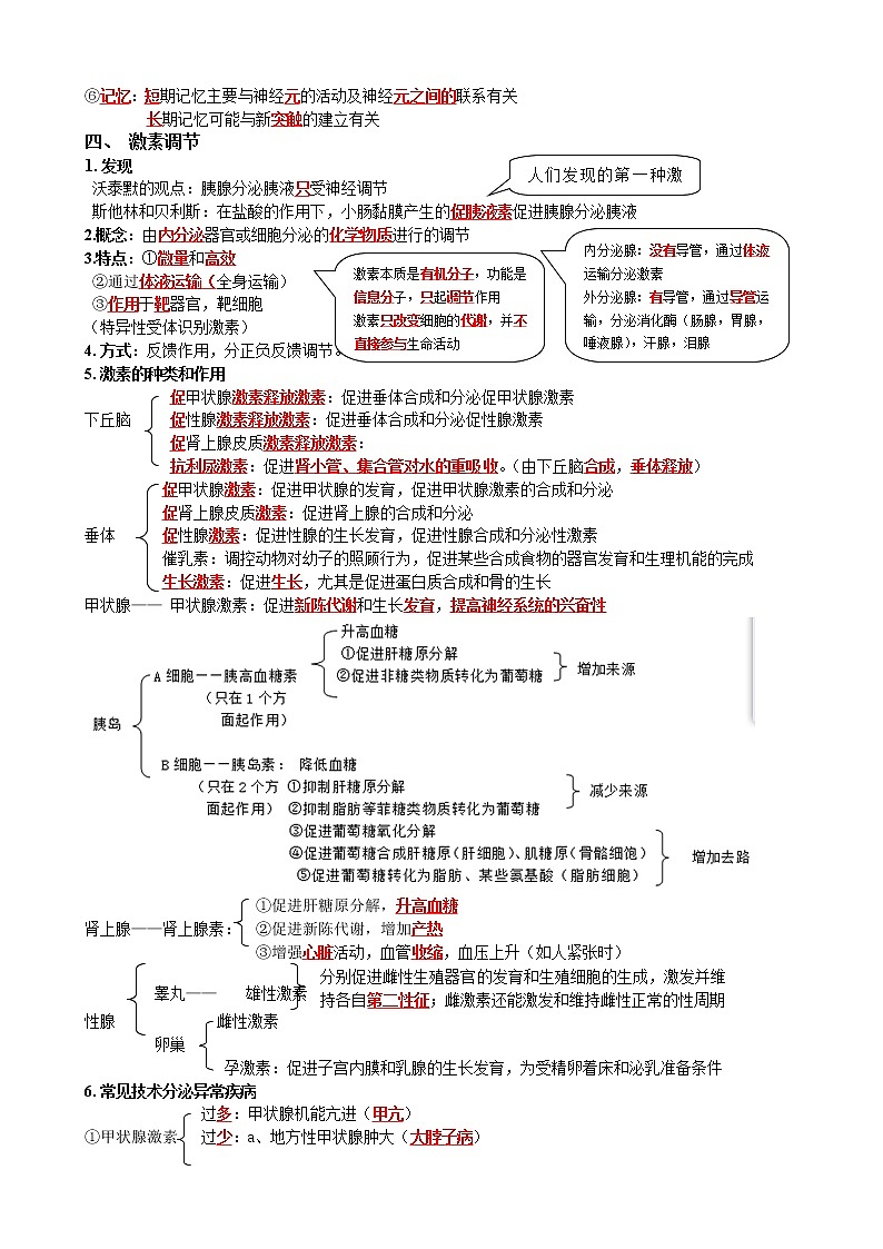 高中生物2021年高考二轮生物复习知识清单：10人体稳态第3页