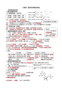 高中生物2021年高考二轮生物复习知识清单：08遗传的物质基础