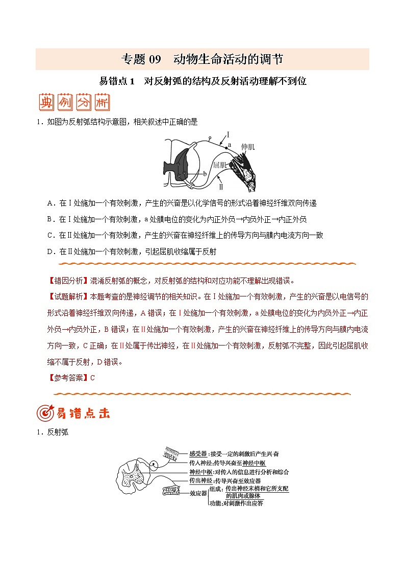 高中生物专题09 动物生命活动的调节-备战2019年高考生物之纠错笔记系列（无答案）第1页