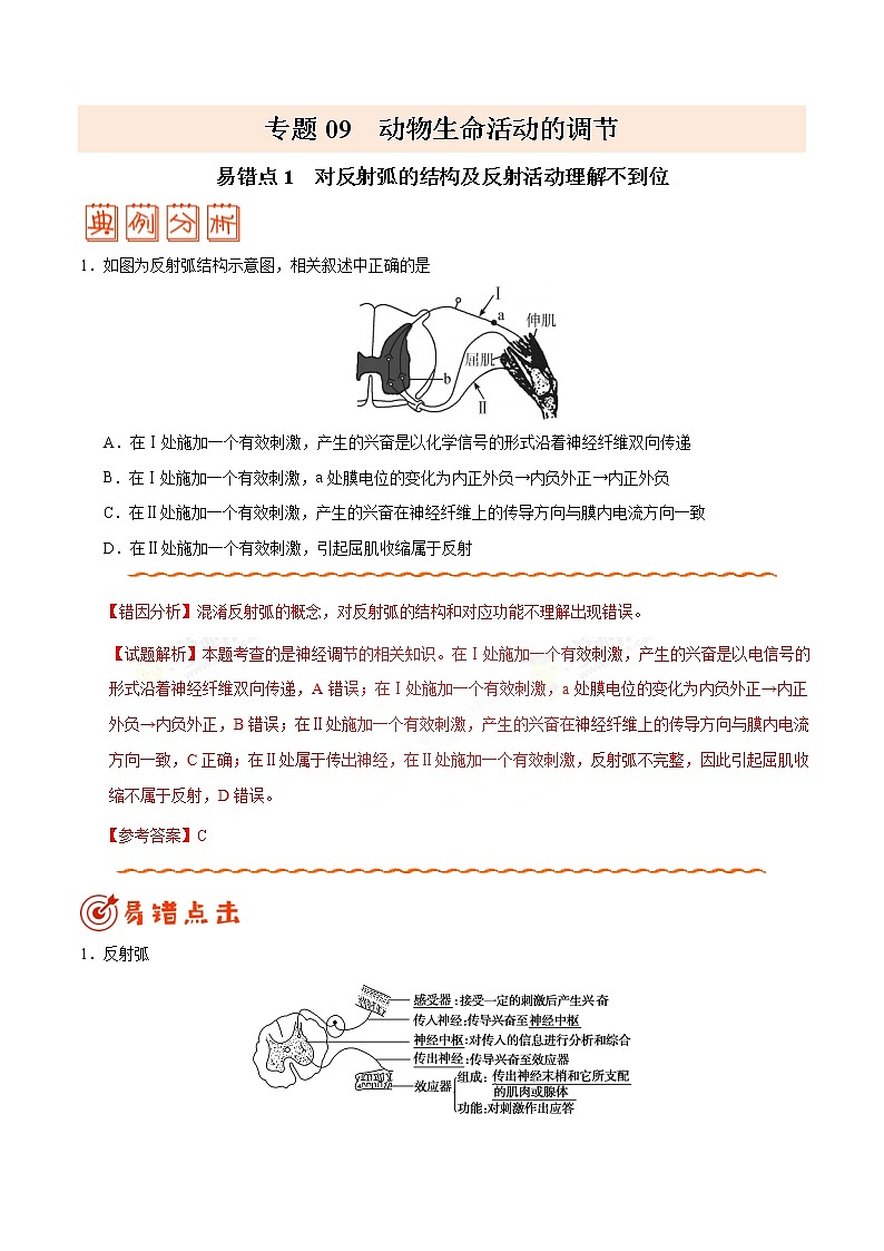 高中生物专题09 动物生命活动的调节-备战2019年高考生物之纠错笔记系列（有答案）第1页