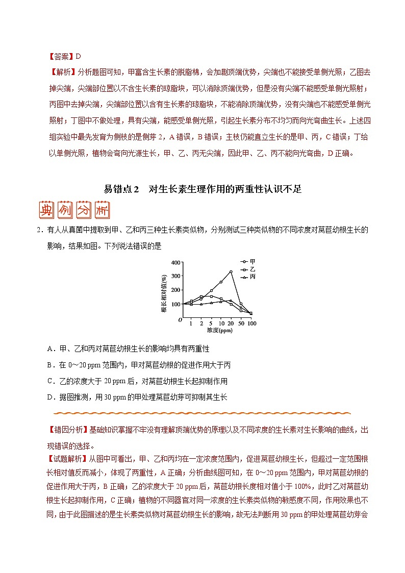 高中生物专题10 植物的激素调节-备战2019年高考生物之纠错笔记系列（有答案）第3页