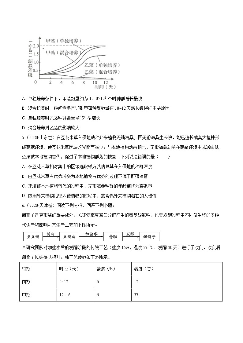 高中生物专题10 种群和群落及生态系统-十年（2011-2020）高考真题生物分项详解（无答案）02