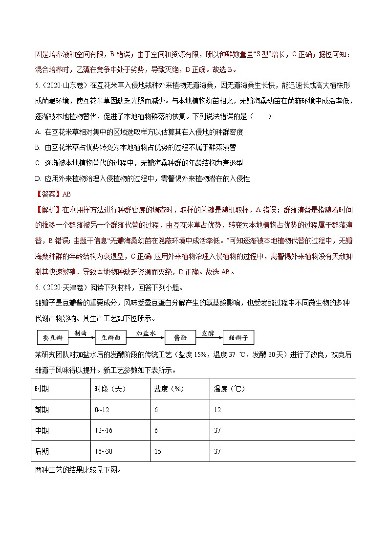 高中生物专题10 种群和群落及生态系统-十年（2011-2020）高考真题生物分项详解（有答案）03