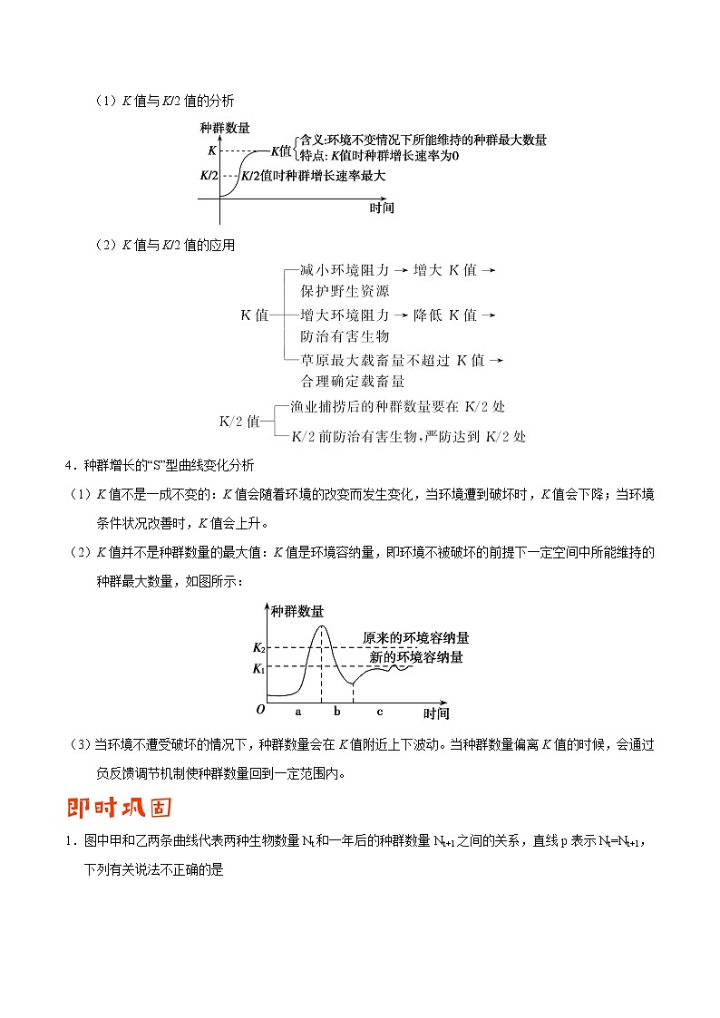 高中生物专题11 生物和环境-备战2019年高考生物之纠错笔记系列（无答案）第3页