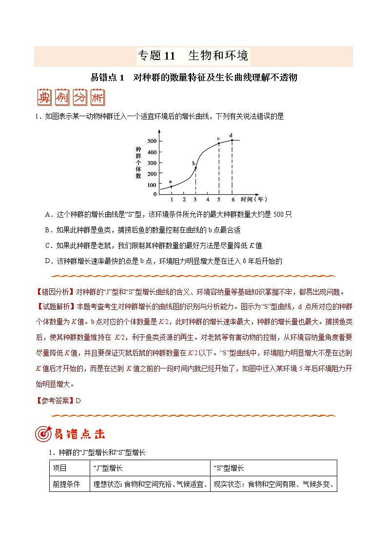 高中生物专题11 生物和环境-备战2019年高考生物之纠错笔记系列（有答案）第1页