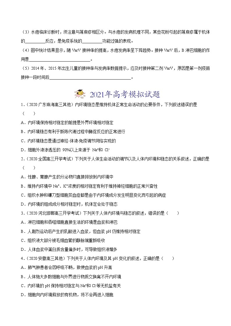 高中生物专题12 内环境及其稳态-2021年高考真题和模拟题生物分项汇编（无答案）第2页