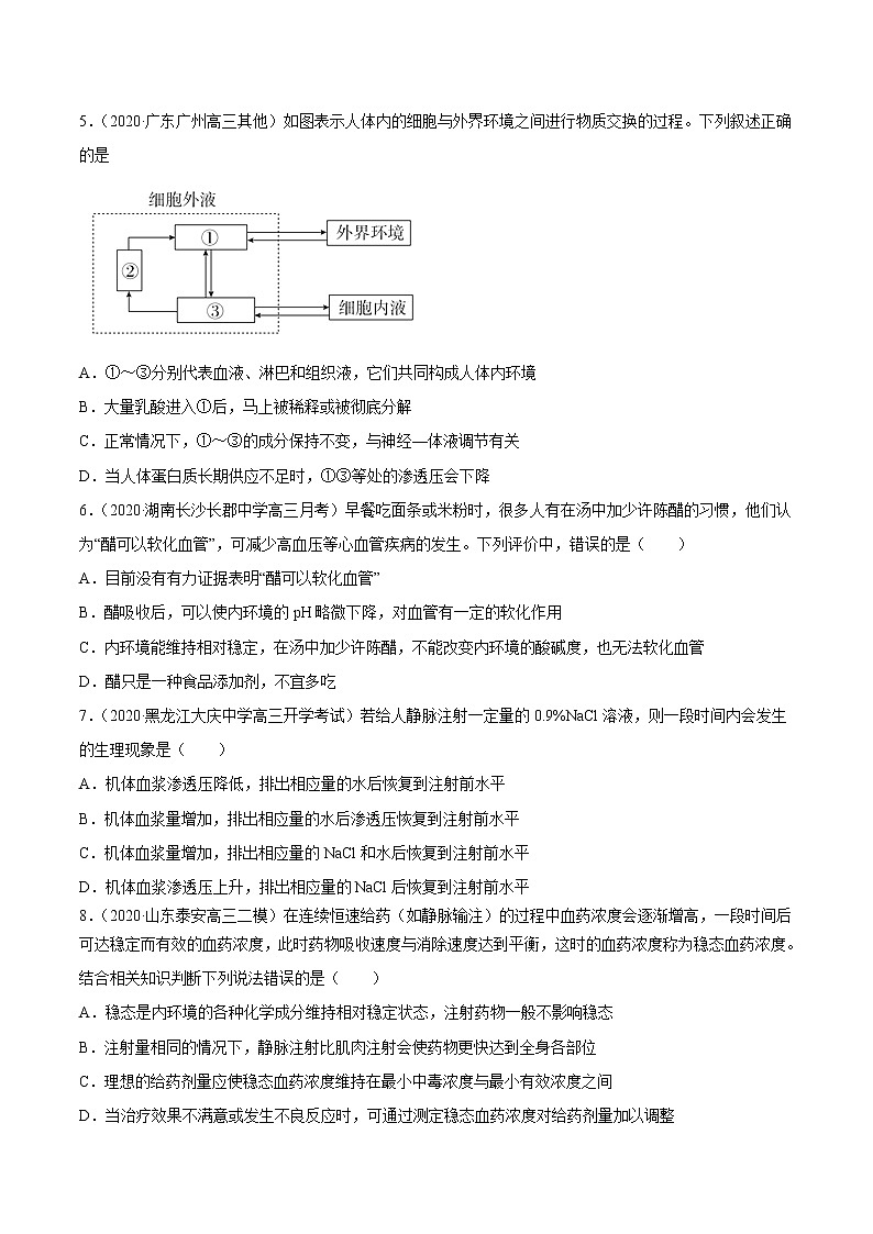 高中生物专题12 内环境及其稳态-2021年高考真题和模拟题生物分项汇编（无答案）第3页