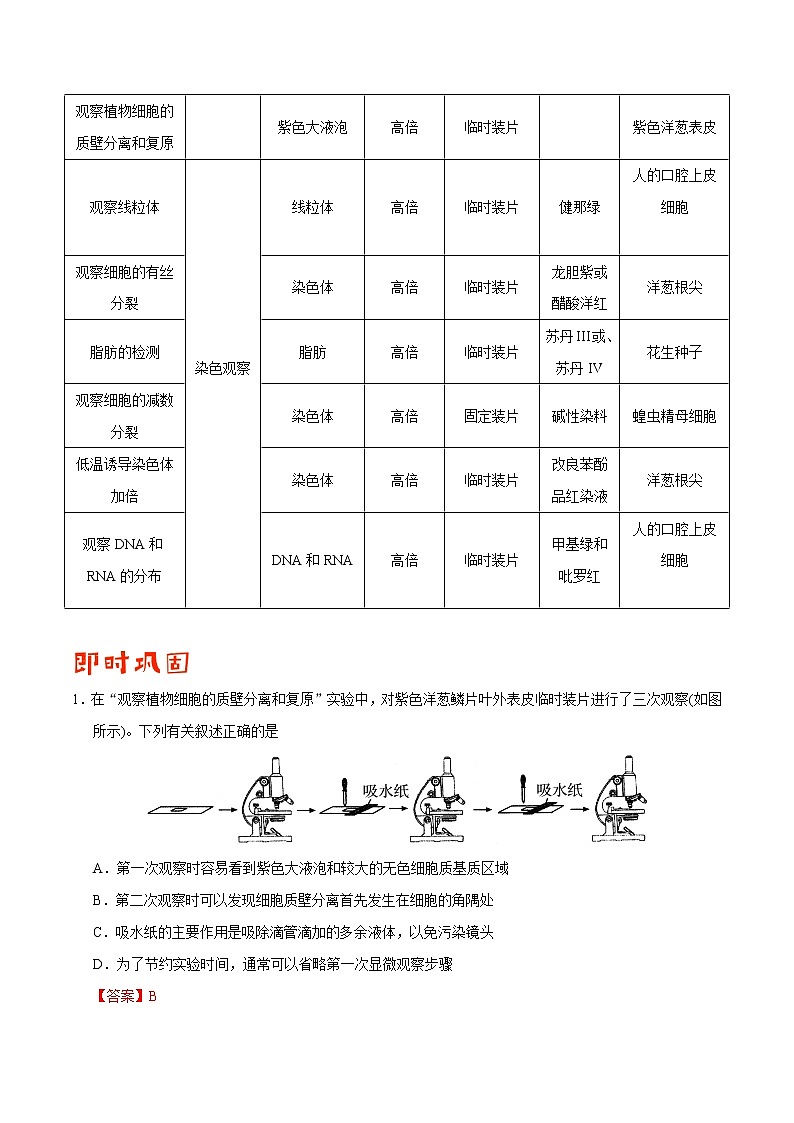 高中生物专题12 实验-备战2019年高考生物之纠错笔记系列（有答案）第2页