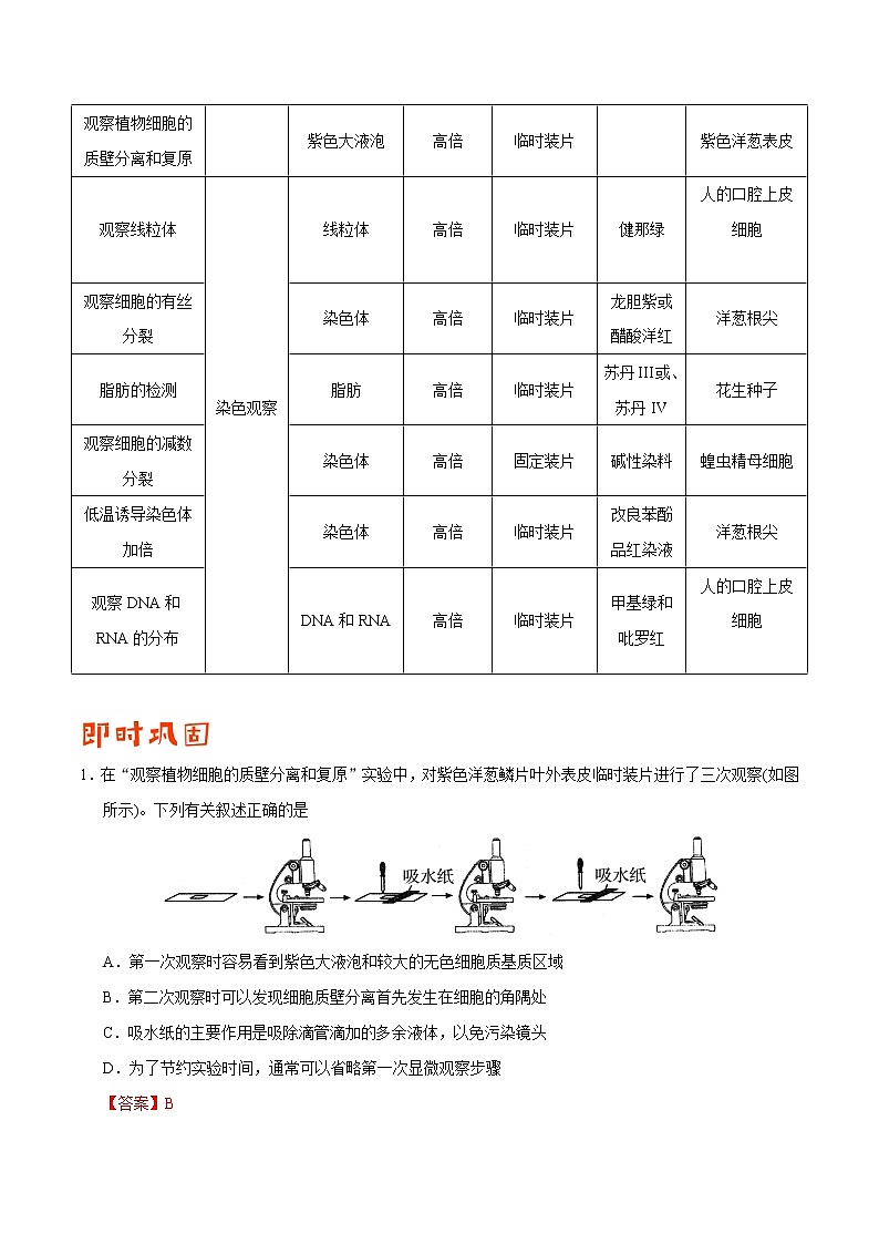 高中生物专题12 实验-备战2019年高考生物之纠错笔记系列（无答案）第2页