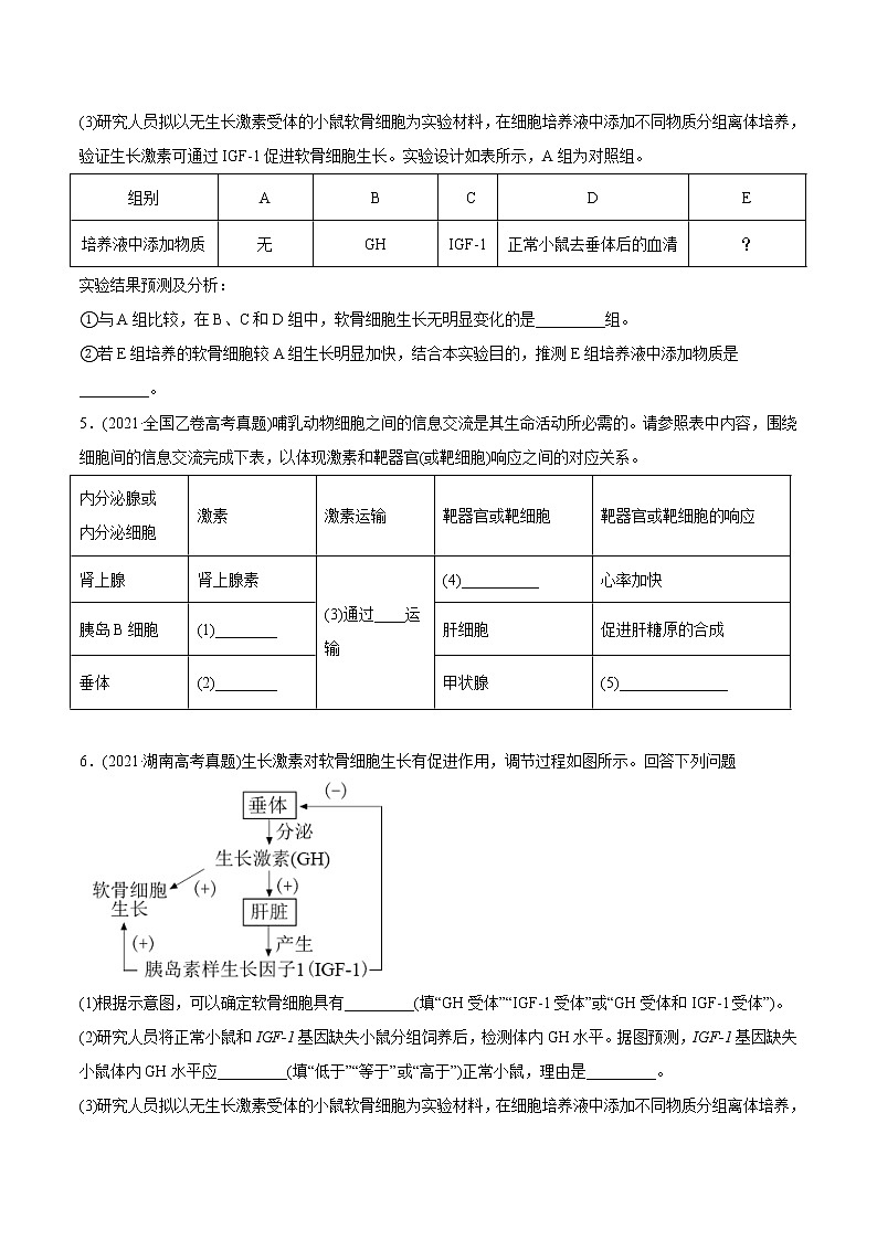 高中生物专题14 体液调节-2021年高考生物真题与模拟题分类训练（学生版）第2页