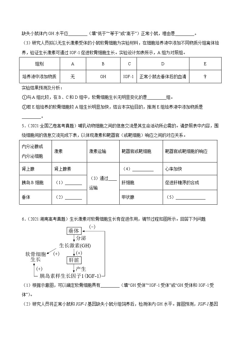 高中生物专题14 体液调节-2021年高考真题和模拟题生物分项汇编（无答案）02