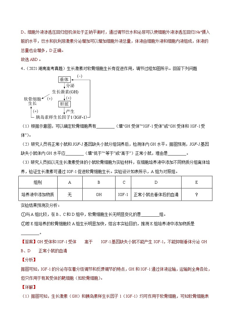 高中生物专题14 体液调节-2021年高考真题和模拟题生物分项汇编（有答案）第3页