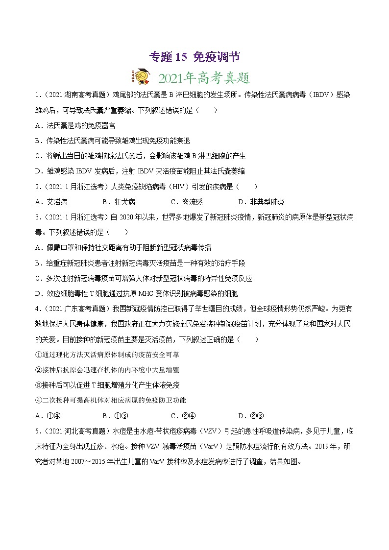 高中生物专题15 免疫调节-2021年高考真题和模拟题生物分项汇编（无答案）01