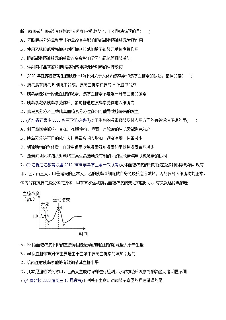 高中生物专题15 体液调节-2020年高考真题和模拟题生物分项汇编（学生版）第2页