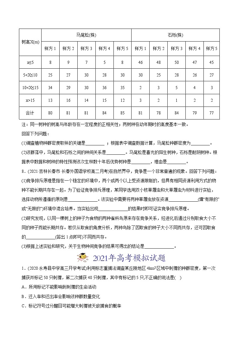 高中生物专题16 种群、群落-2021年高考生物真题与模拟题分类训练（学生版）第3页