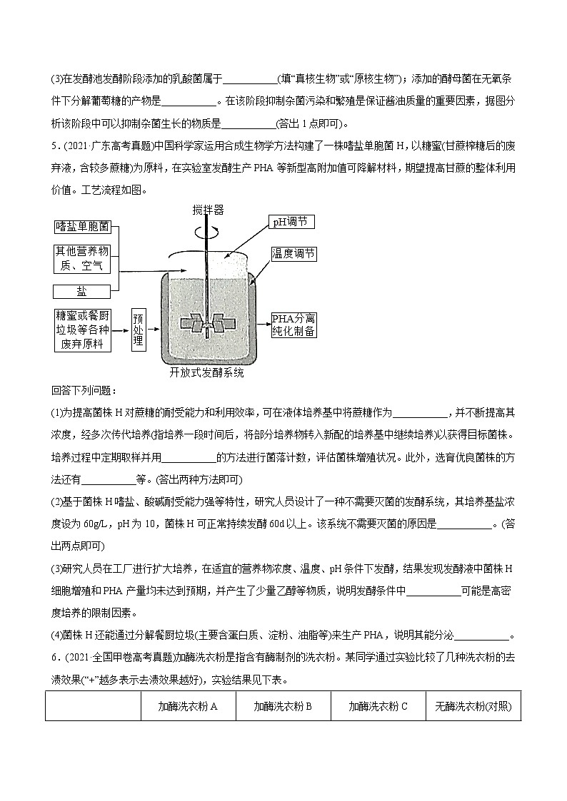 高中生物专题18 生物技术实践-2021年高考生物真题与模拟题分类训练（学生版）第3页
