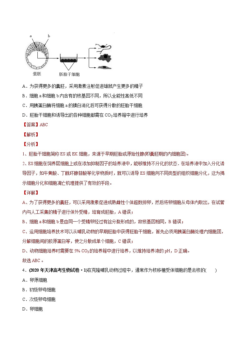 高中生物专题20 现代生物科技专题-2020年高考真题和模拟题生物分项汇编（教师版含解析）第3页