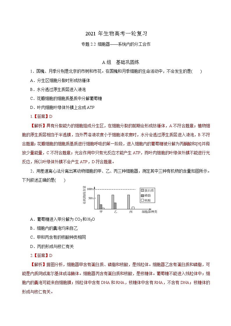 高中生物专题2.2 细胞器——系统的分工合作（必刷试题）-2021年高考生物大一轮复习紧跟教材（有答案）第1页