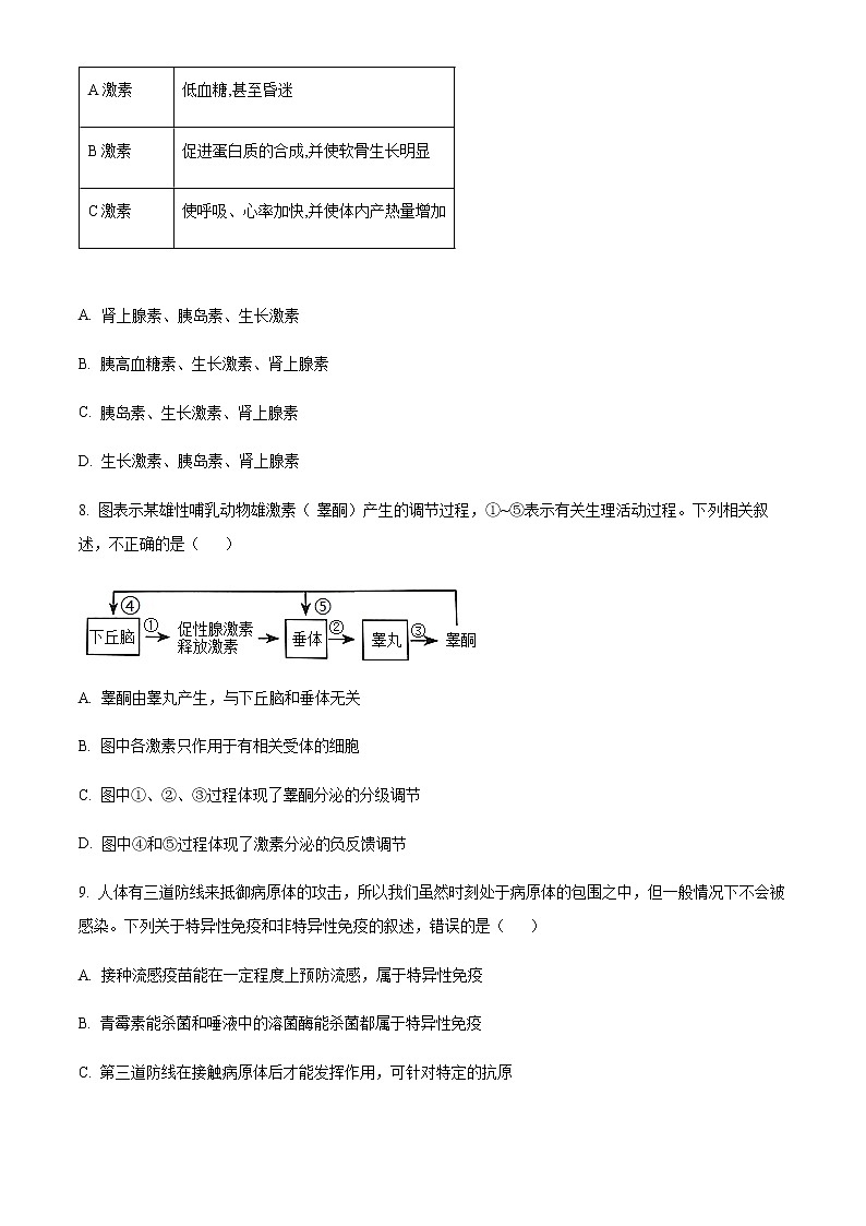 2023天津市部分区高二上学期期中练习生物试题含答案03