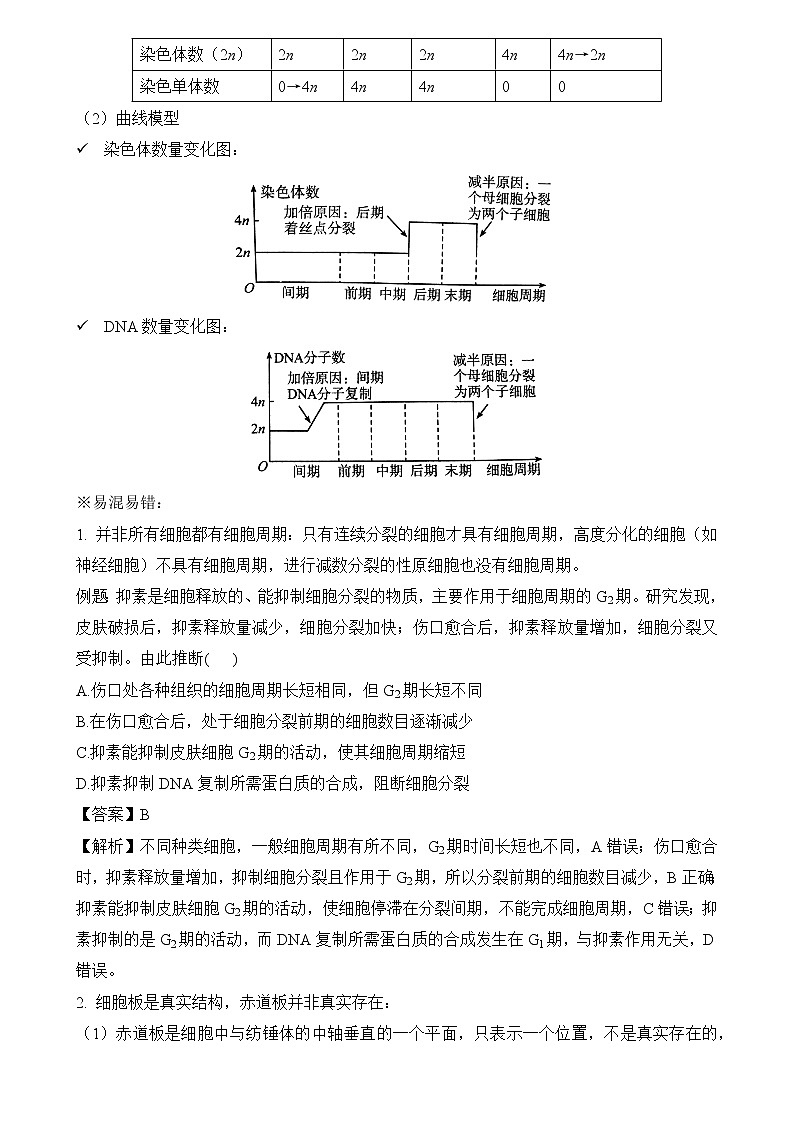 高一上学期生物人教版必修1第六单元 细胞的生命历程单元复习学案第3页