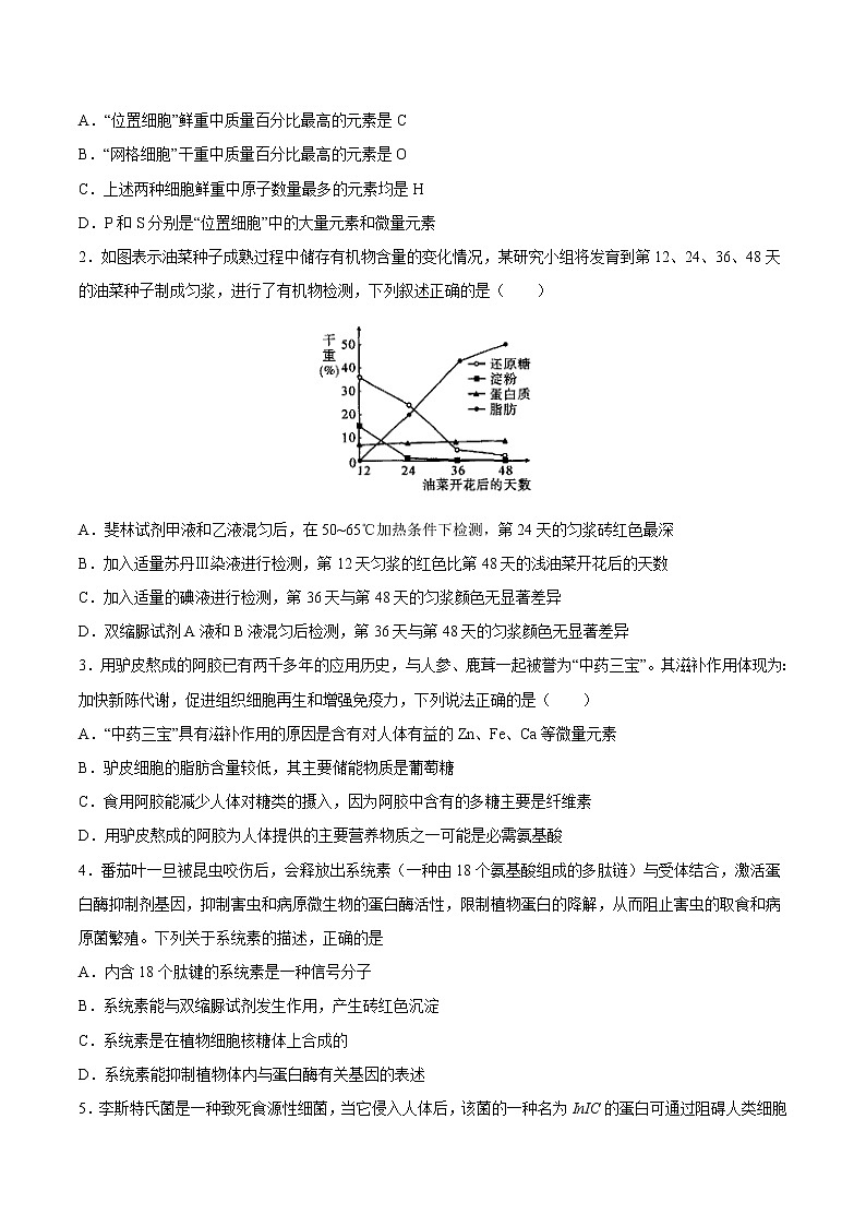 高中生物专题01 细胞的结构与分子组成-2021年高考真题和模拟题生物分项汇编（无答案）第2页