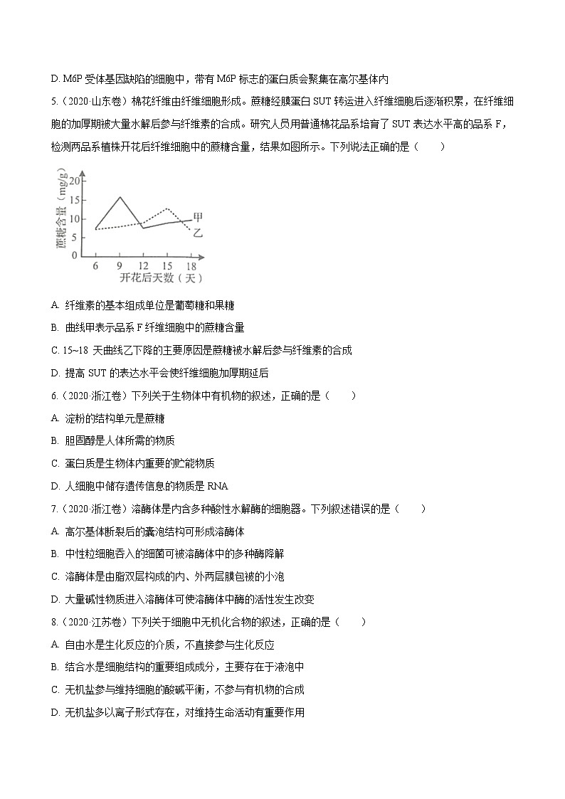 高中生物专题01 细胞的组成与结构-十年（2011-2020）高考真题生物分项详解（无答案）第2页