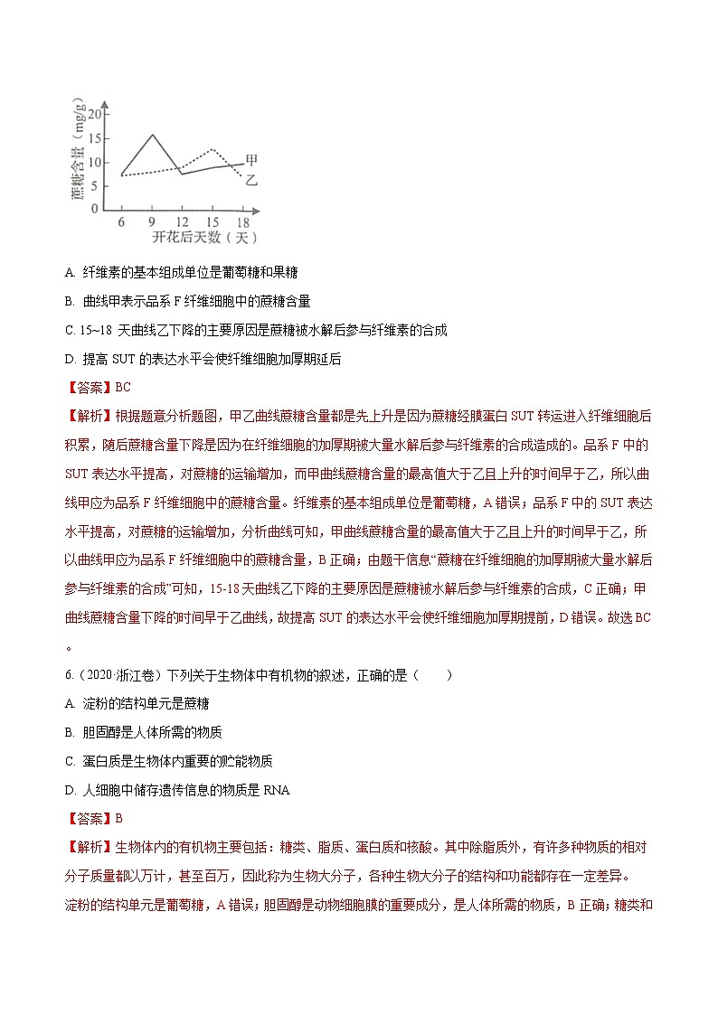 高中生物专题01 细胞的组成与结构-十年（2011-2020）高考真题生物分项详解（有答案）第3页