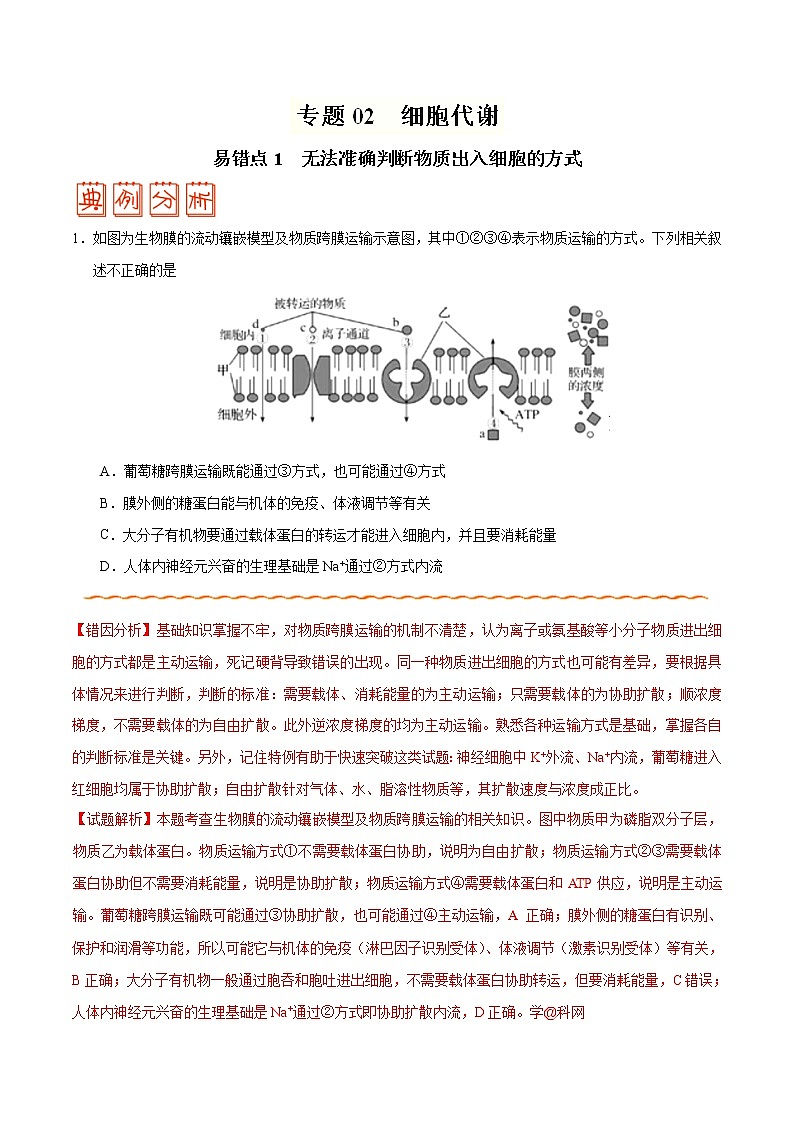 高中生物专题02 细胞的代谢-备战2019年高考生物之纠错笔记系列（有答案）第1页