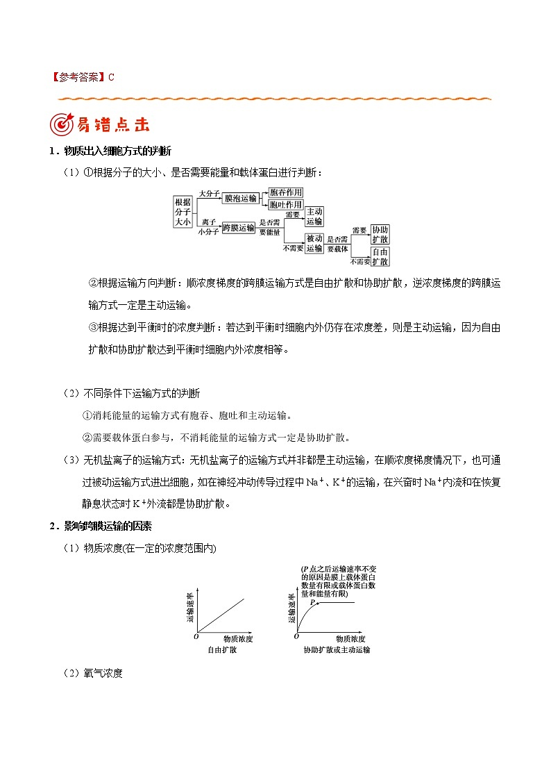高中生物专题02 细胞的代谢-备战2019年高考生物之纠错笔记系列（有答案）第2页