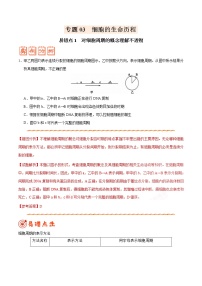 高中生物专题03 细胞的生命历程-备战2019年高考生物之纠错笔记系列（无答案）