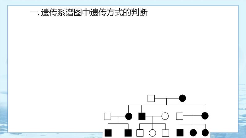 2.3 伴性遗传（第2课时）第3页