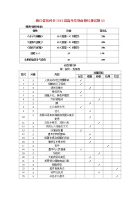 高中生物浙江省杭州市2019届高考生物命题比赛试题18