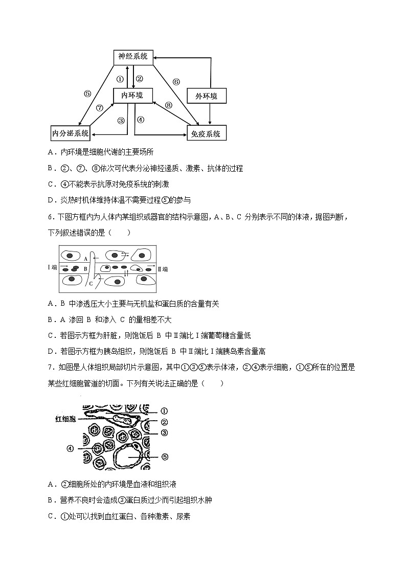 高中生物专练03 内环境和生物体生命活动调节考点分类50题-2020年高考生物总复习考点必杀800题（无答案）02