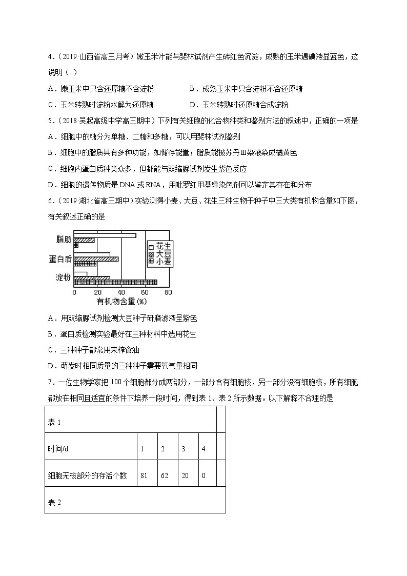 高中生物专练09 实验分析50题-2020年高考生物总复习考点必杀800题（无答案）第2页