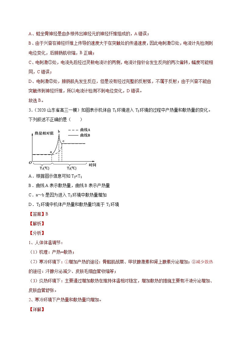 高中生物专练10 实验分析50题-2020年高考生物总复习考点必杀800题（有答案）02