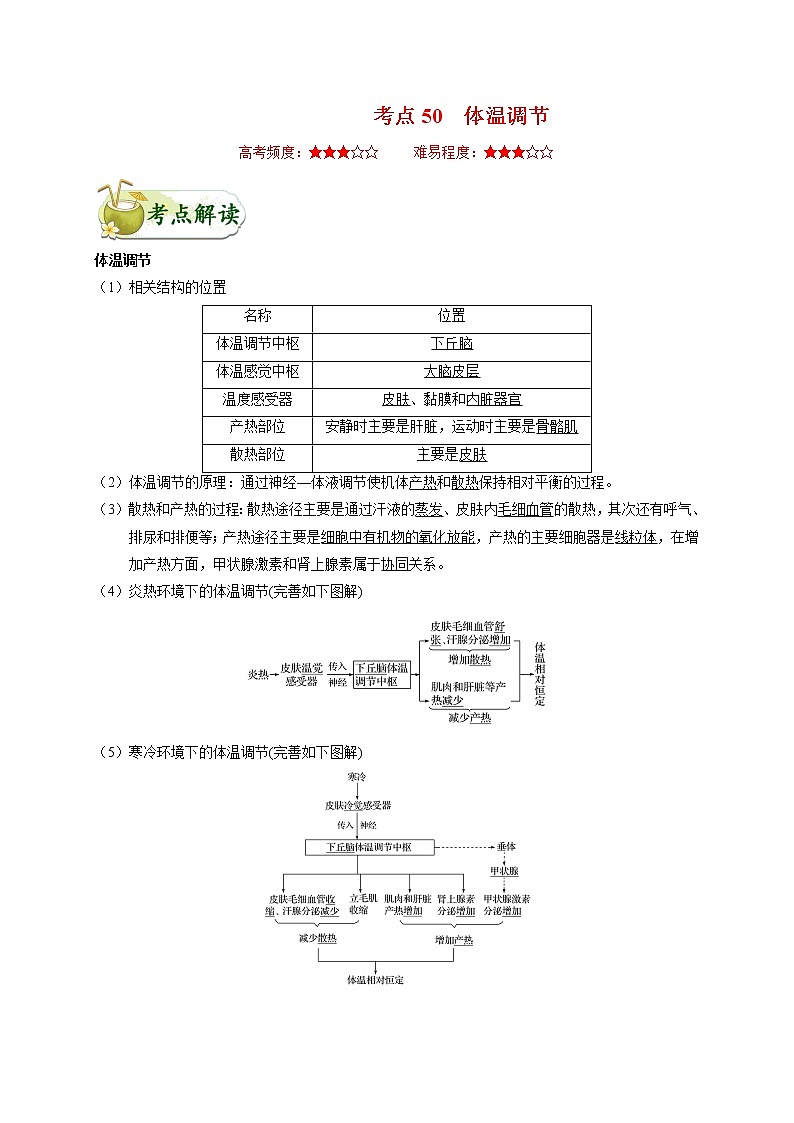 高中生物考点50 体温调节-备战2022年高考生物考点一遍过第1页