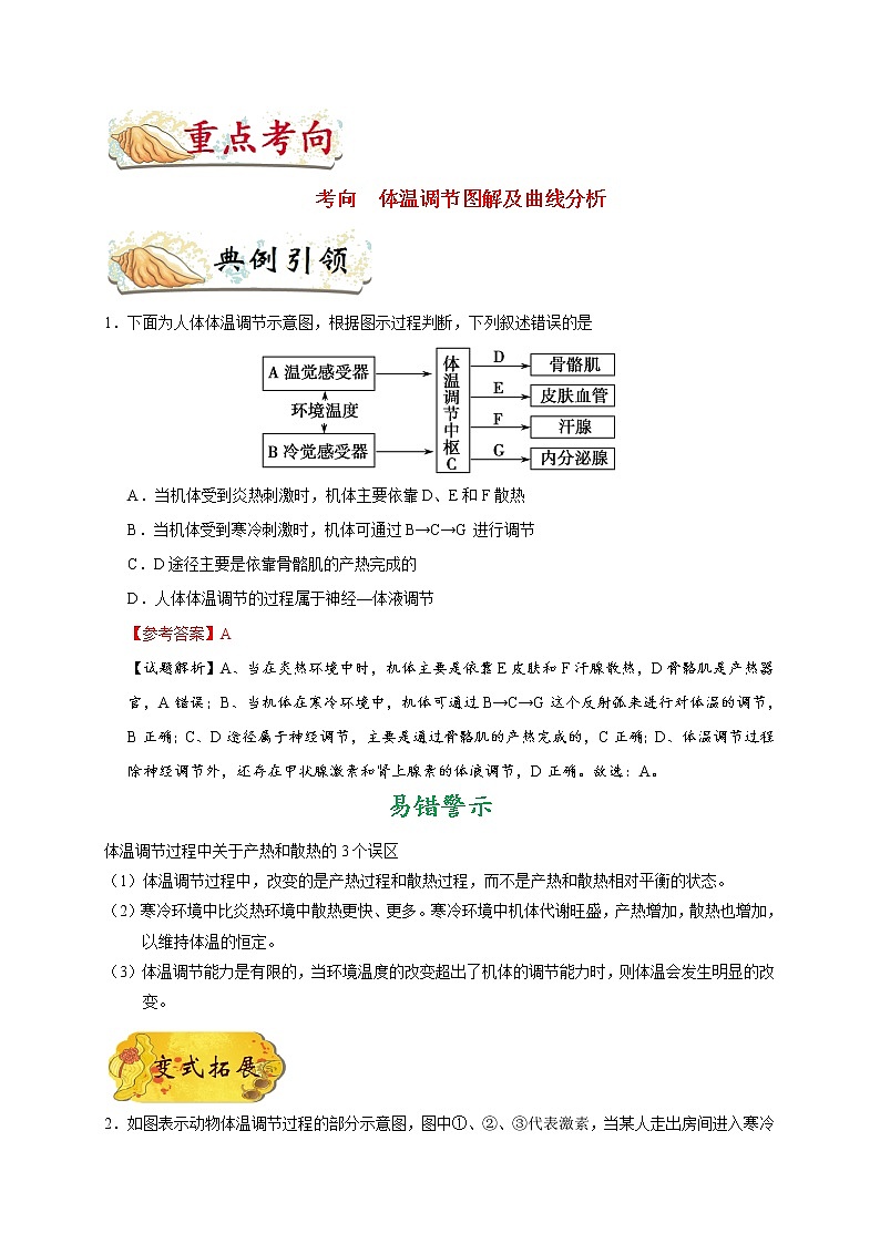 高中生物考点50 体温调节-备战2022年高考生物考点一遍过第2页