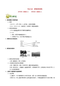 高中生物考点60 群落的结构-备战2022年高考生物考点一遍过