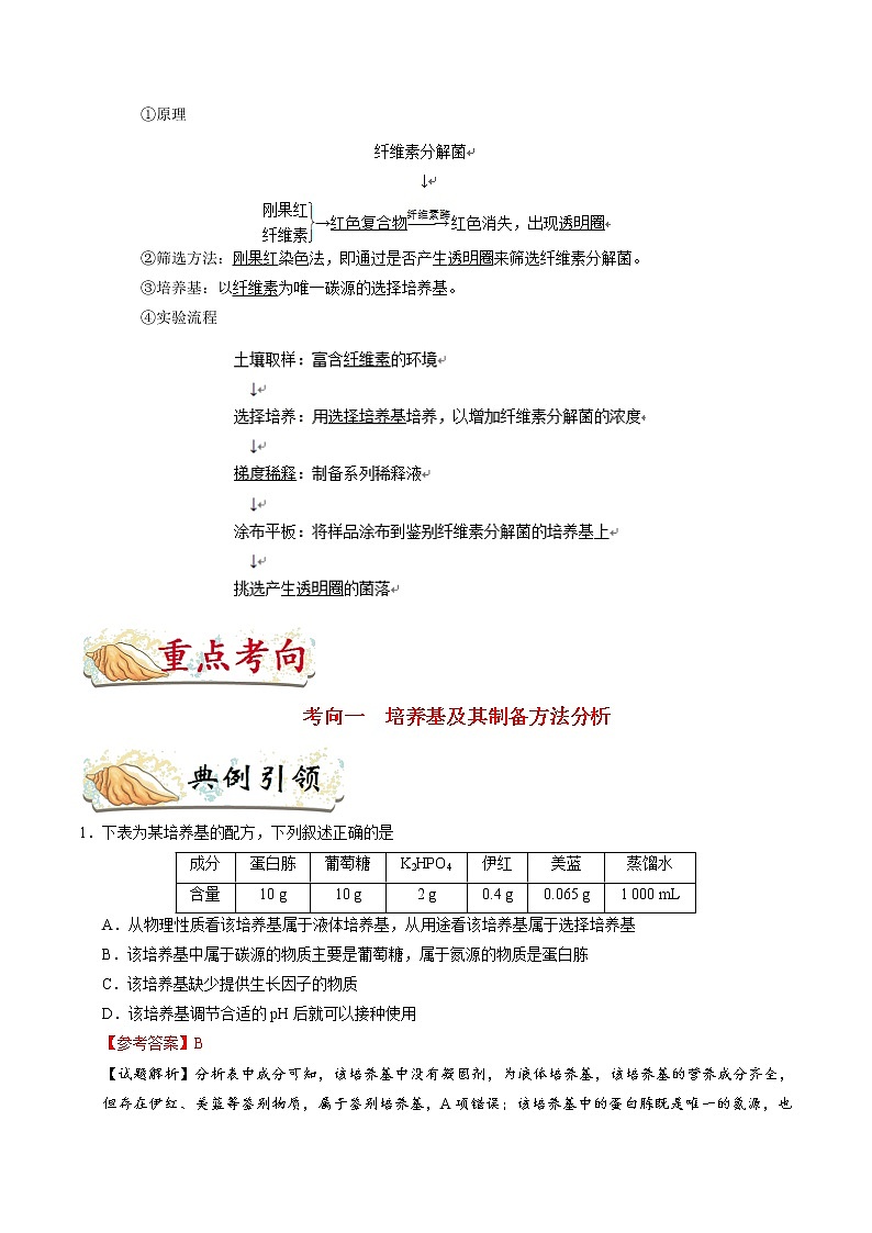 高中生物考点71 微生物的培养和应用-备战2022年高考生物考点一遍过第3页