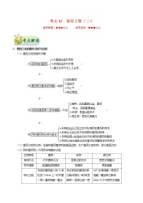 高中生物考点81 基因工程（二）-备战2022年高考生物考点一遍过