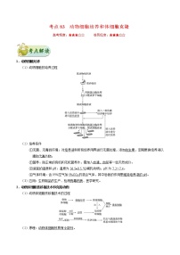 高中生物考点83 动物细胞培养和体细胞克隆-备战2022年高考生物考点一遍过