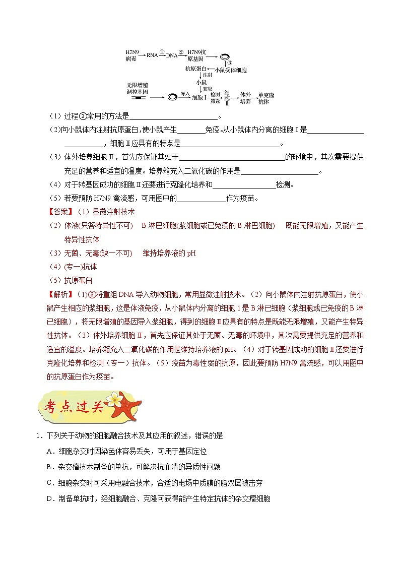 高中生物考点84 动物细胞融合与单克隆抗体-备战2022年高考生物考点一遍过第3页