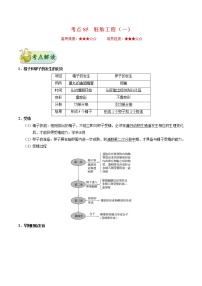 高中生物考点85 胚胎工程（一）-备战2022年高考生物考点一遍过