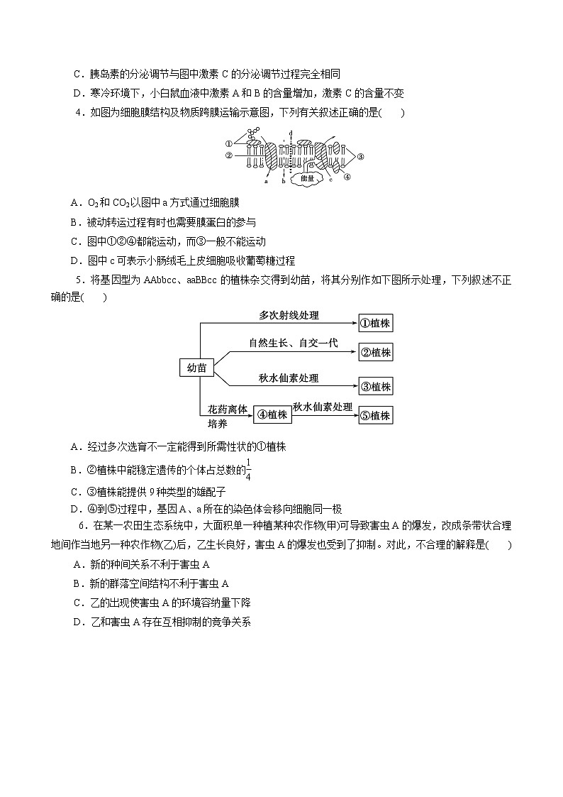 高中生物模拟卷01-【战高考】2021年高考理科综合生物全真模拟卷（无答案）第2页