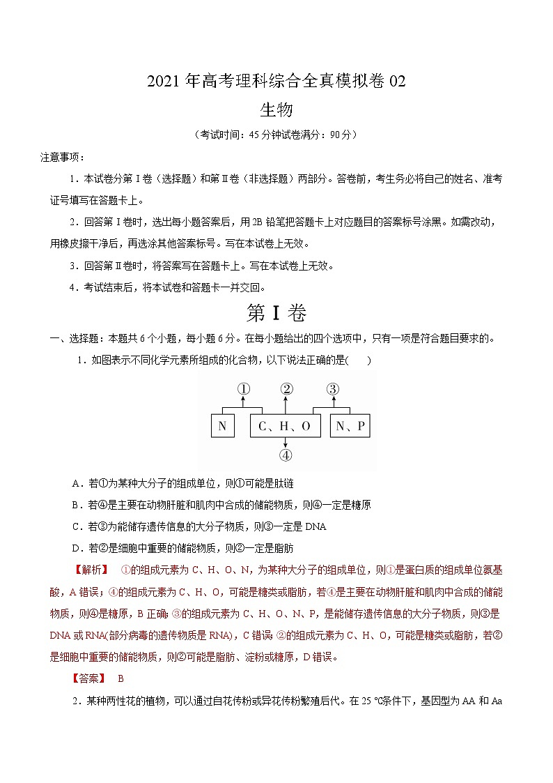 高中生物模拟卷02-【战高考】2021年高考理科综合生物全真模拟卷（有答案）第1页
