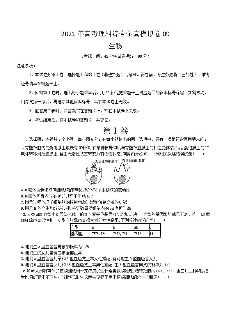 高中生物模拟卷09-【战高考】2021年高考理科综合生物全真模拟卷（无答案）第1页
