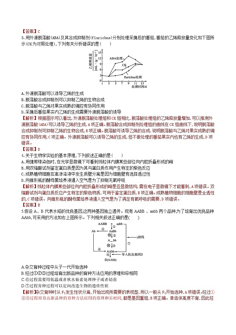 高中生物模拟卷10-【战高考】2021年高考理科综合生物全真模拟卷（有答案）第2页